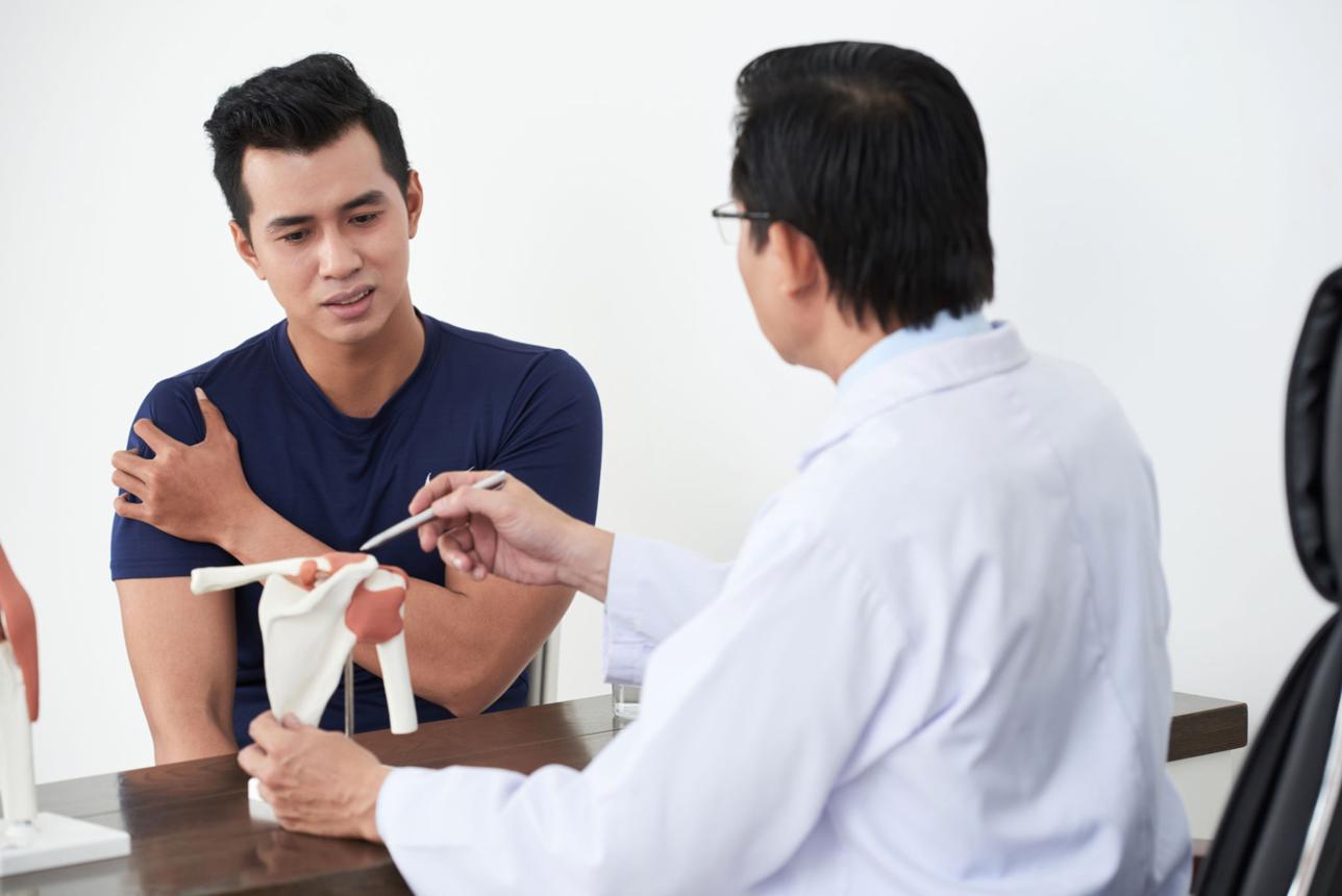 Jointcore for Shoulder Pain